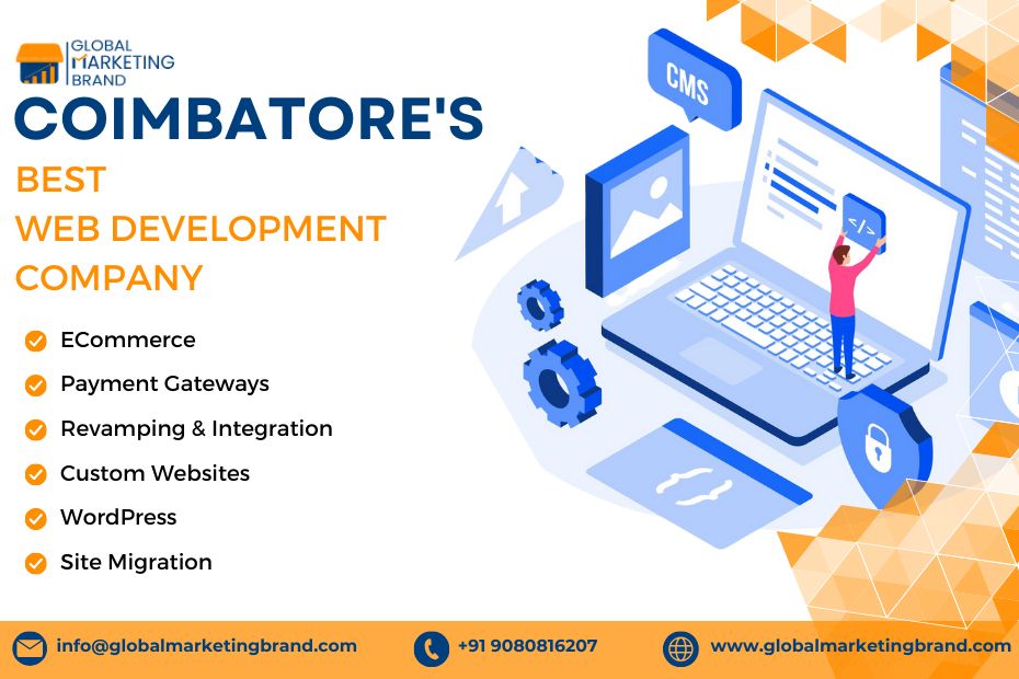 image with text listing out the list of services offered by Web Development Company in Coimbatore