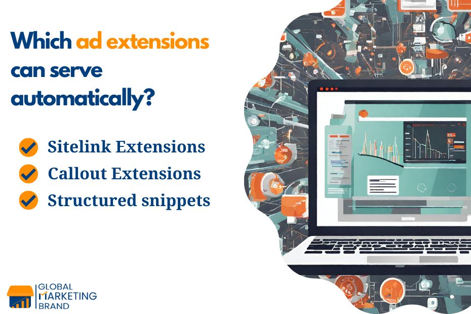 image with answer for "Which Ad Extensions Can Serve Automatically?"