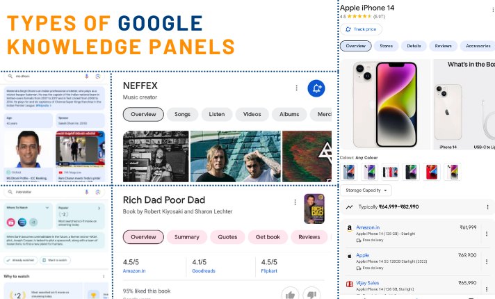 a collage of different types of google knowledge panels