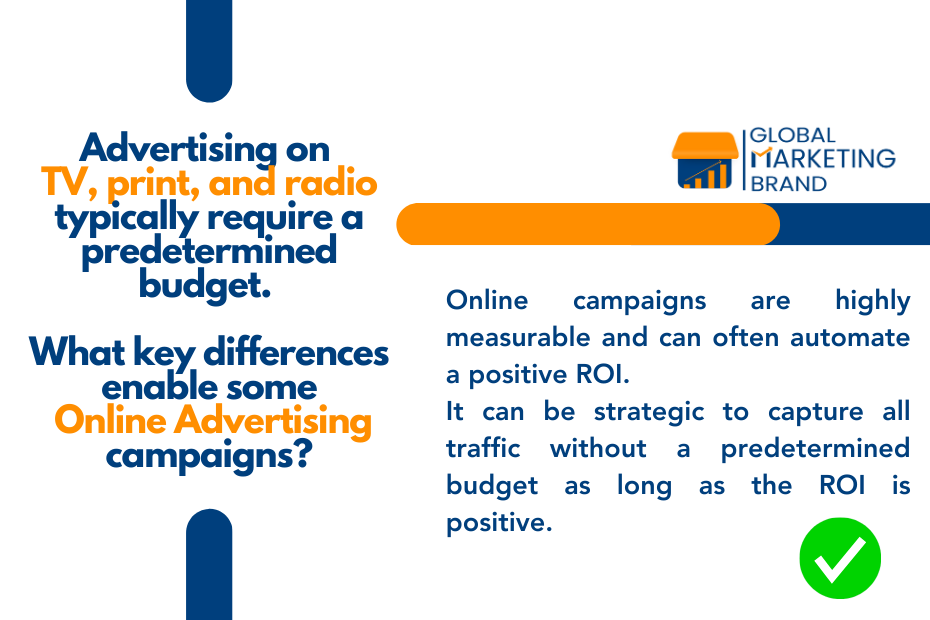direct answer to - Advertising on TV, print, and radio typically requires a predetermined budget. What key differences enable some online advertising campaigns