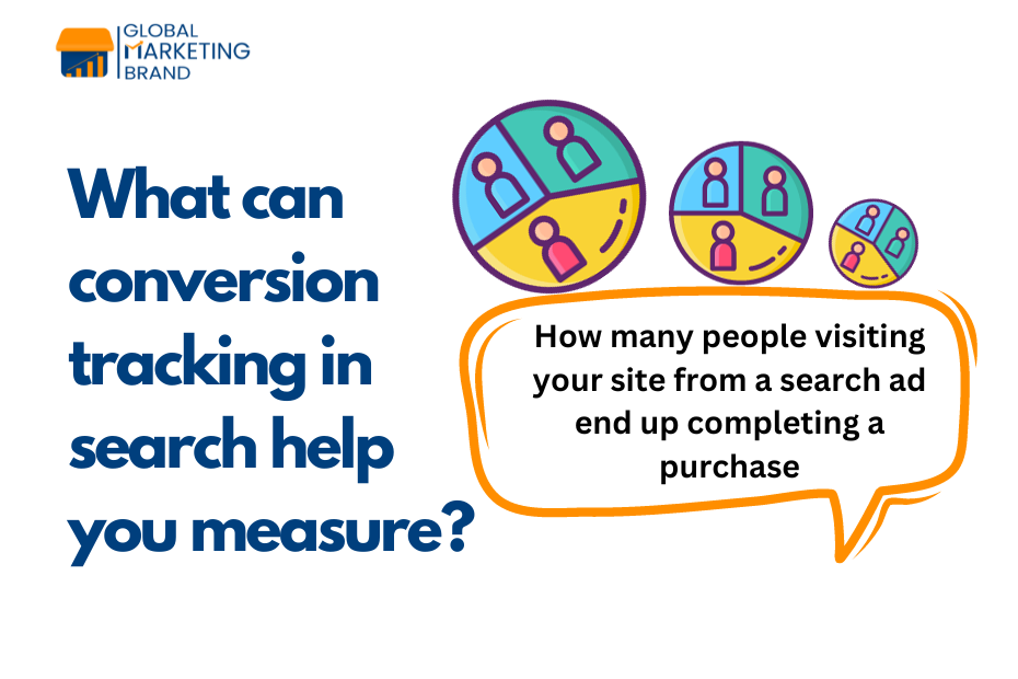 image with text that directly answers What can conversion tracking in search help you measure?