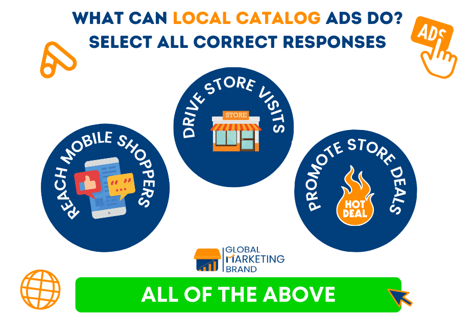 straight forward answer to What can Local Catalog Ads do? Select All Correct Responses